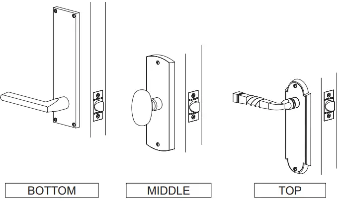 EMTEK Non-Keyed Sideplates-FIG2