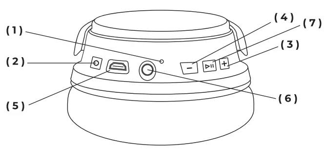 ANDREA-COMMUNICATIONS-ANR-950-Wireless-Bluetooth-Headphones-fig-2