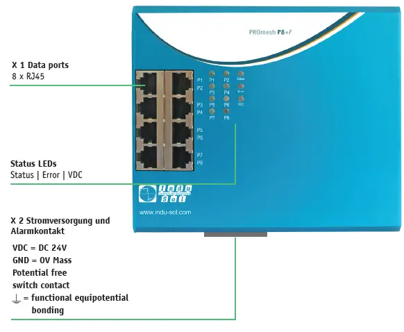 Indu-Sol-PROmesh-P8-Plus-F-Industrial-FIG-2