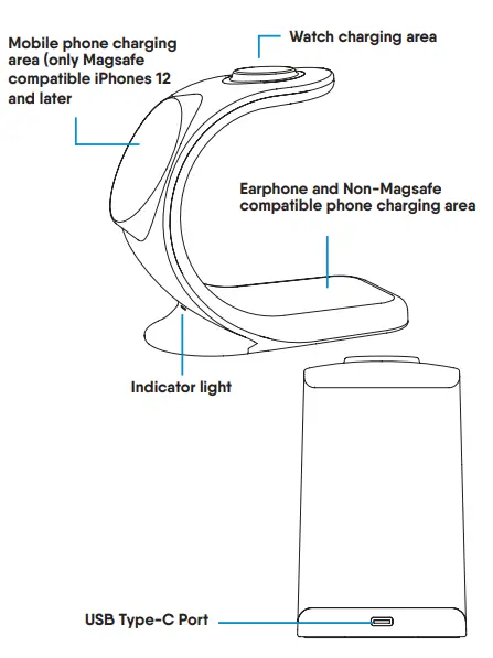 CHARGECORE WLC ON20B-917 WLC OM20W 924 3 in 1 Wireless Charging Stand
