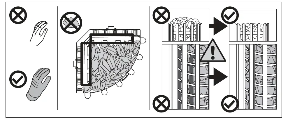 HARVIA-TRC70E-Electric-Sauna-Heater-FIG- (3)