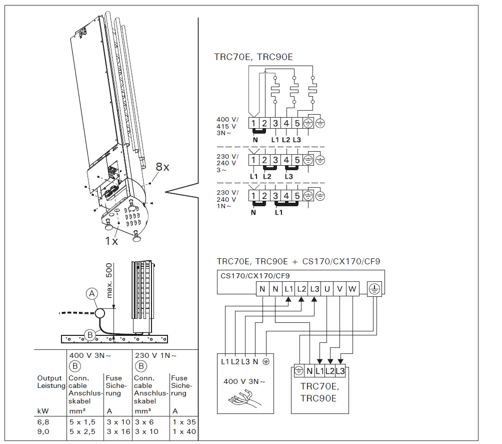 HARVIA-TRC70E-Electric-Sauna-Heater-FIG- (7)