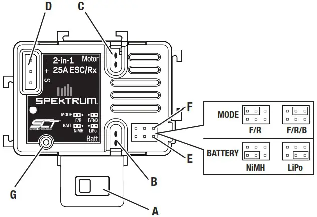 SPEKTRUM SPMXSE1040RX 2 in 1 Brushed 25 Amp ESC plus SLT Rx Combo - Features 1