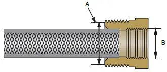 WATTS LFM114-1 Series Rate-of-Flow Control Valve with Solenoid On-Off-19