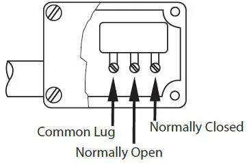 WATTS LFM114-1 Series Rate-of-Flow Control Valve with Solenoid On-Off-25