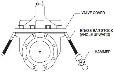 WATTS LFM114-1 Series Rate-of-Flow Control Valve with Solenoid On-Off-31