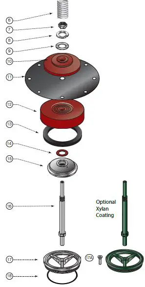 WATTS LFM114-1 Series Rate-of-Flow Control Valve with Solenoid On-Off-5