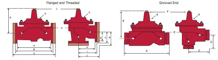 WATTS LFM114-1 Series Rate-of-Flow Control Valve with Solenoid On-Off-6