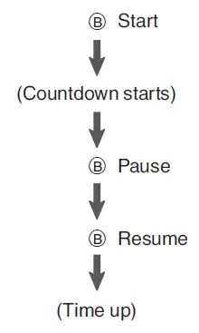 CASIO-3523-Smart-Watch-FIG- (33)