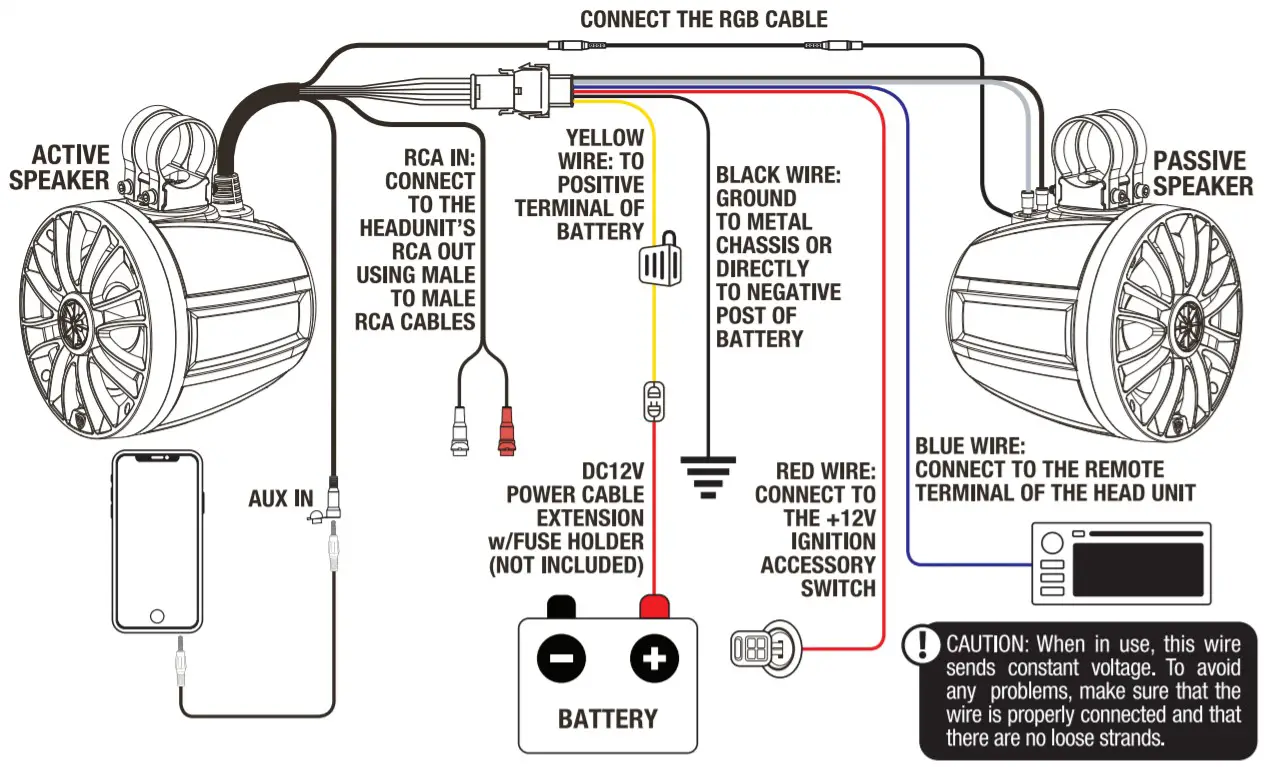 ROCKVILLE 6.5 Powered Bluetooth LED Tower Two Speaker for ATV - dayagaram