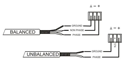ecler-DN44BOB-Digital-Matrixed-DANTE-AES67-Digital-Audio-Interface-2
