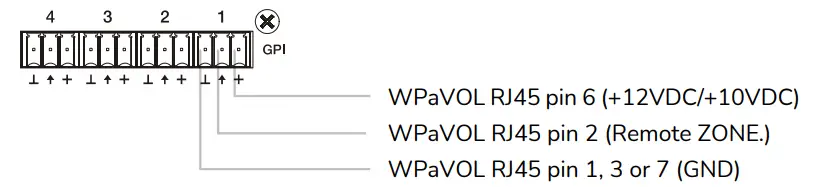 ecler-DN44BOB-Digital-Matrixed-DANTE-AES67-Digital-Audio-Interface-3