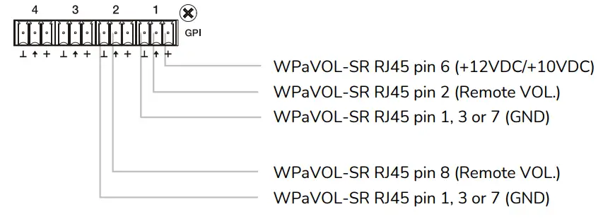 ecler-DN44BOB-Digital-Matrixed-DANTE-AES67-Digital-Audio-Interface-4