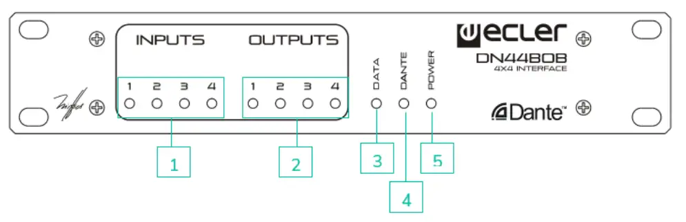 ecler-DN44BOB-Digital-Matrixed-DANTE-AES67-Digital-Audio-Interface-5