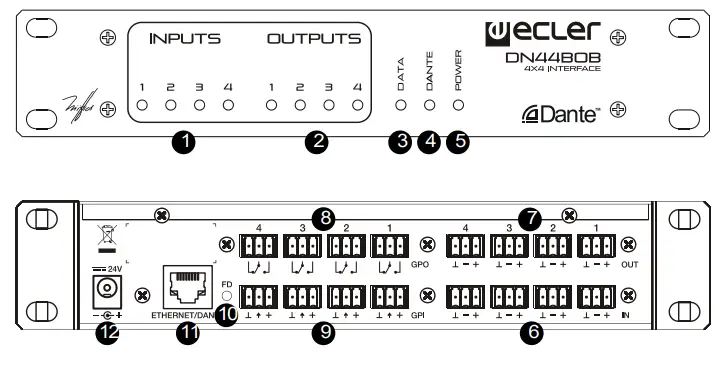 ecler-DN44BOB-Digital-Matrixed-DANTE-AES67-Digital-Audio-Interface-6