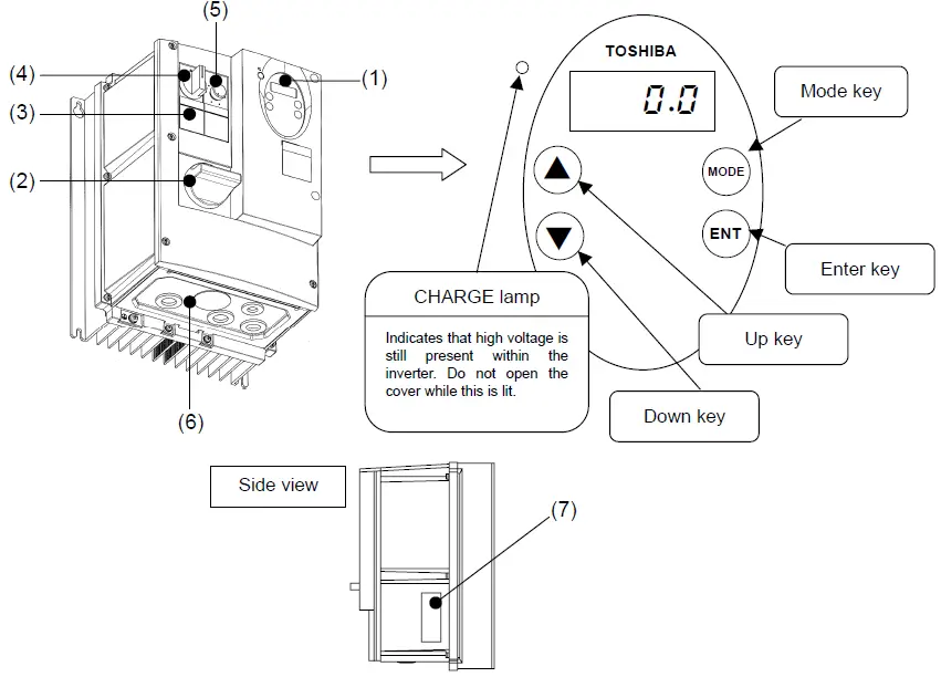 TOSHIBA-VF-S11-Totally-Enclosed-Box-Type-Inverter-fig- (1)