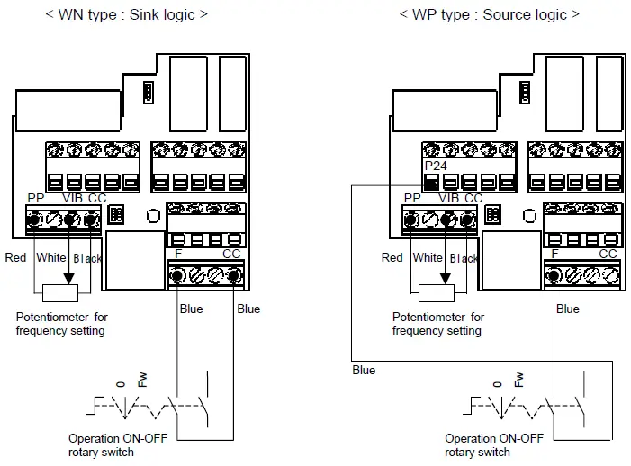 TOSHIBA-VF-S11-Totally-Enclosed-Box-Type-Inverter-fig- (5)