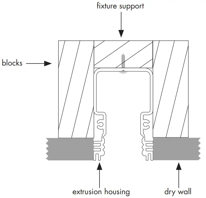 INSTALLATION OPTIONS