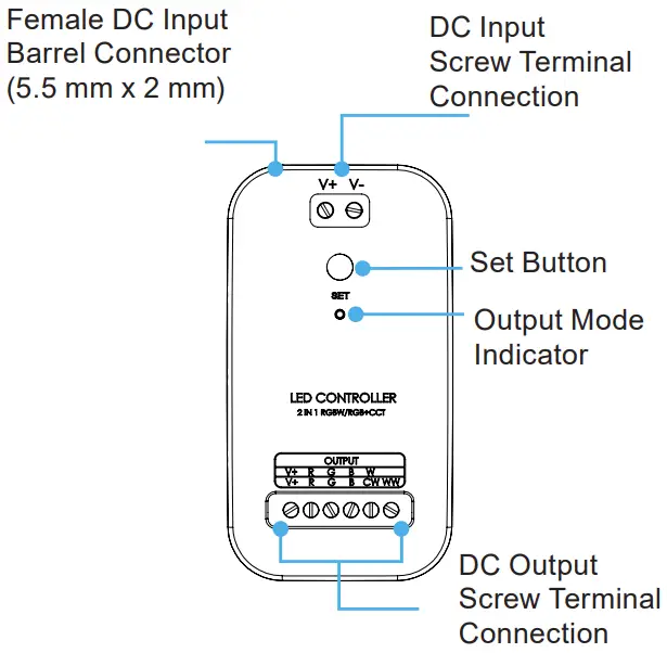 SUPER BRIGHT LEDS LF BL A2 RGBW and RGB CCT Bluetooth Controller - FIGURE 2