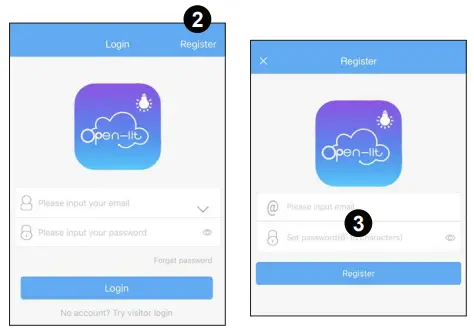SUPER BRIGHT LEDS LF BL A2 RGBW and RGB CCT Bluetooth Controller - FIGURE 4