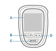 Etekcity-Lasergrip-1260-Infrared-Thermometer-2