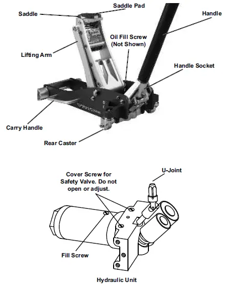 HARBOR-FREIGHT-64544-3-Ton-Aluminum-Racing-Floor-Jack-with-Rapid-Pump-01