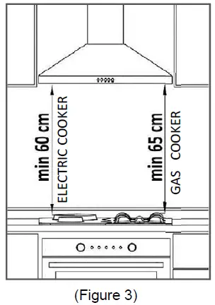 VIVAX-CHO-60CHA100T-X-Range-Cooker-Hood-FIG 7