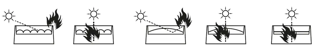 FLASH-P7100550-Moving-Head-19x15-Zoom-FIG-1