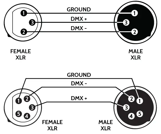 FLASH-P7100550-Moving-Head-19x15-Zoom-FIG-2