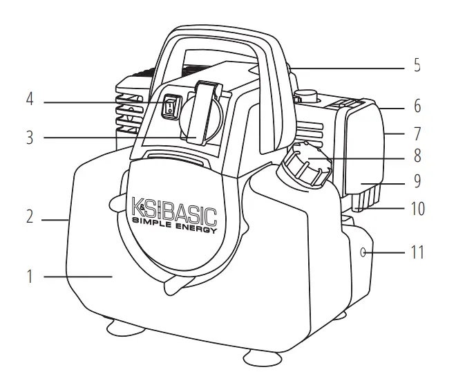 K-NNER-S-HNEN-KSB-10i-Inverter-Generator-fig-2