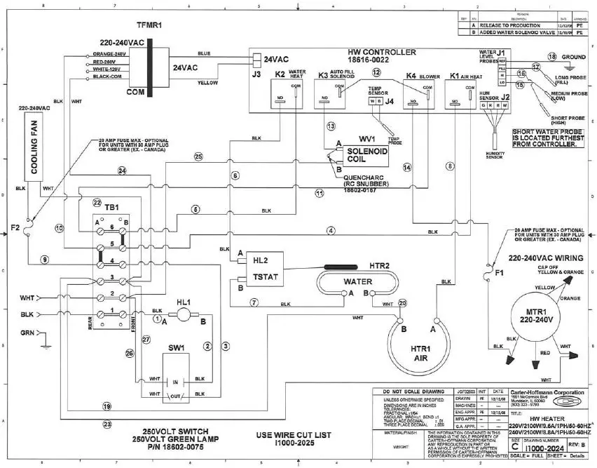 CARTER-HOFFMANN-HL10-5-Humidified-Holding-Cabinets-FIG15