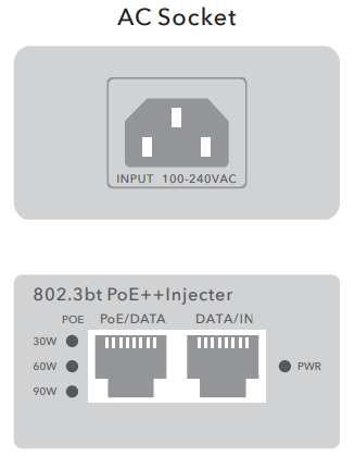 cudy POE400 90W Gigabit PoE PoE PoE Injector - FIGURE 2