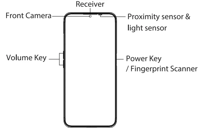 realme RMX3501 Dual SIM Smartphone - fig 1
