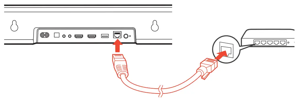 DENON 550 Home Sound Bar -wireless network