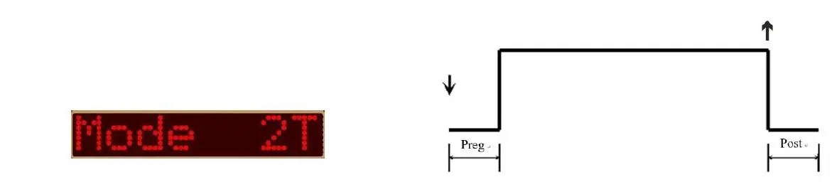 Proline-Industrial-PROMAX-MIG-250DP-Micro-Processing-Double-Pulse-Aluminum-Welding-Machine-Owner-fig-30