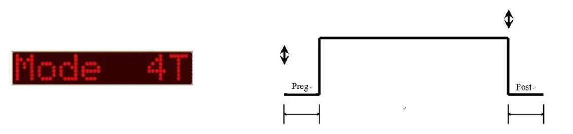 Proline-Industrial-PROMAX-MIG-250DP-Micro-Processing-Double-Pulse-Aluminum-Welding-Machine-Owner-fig-31