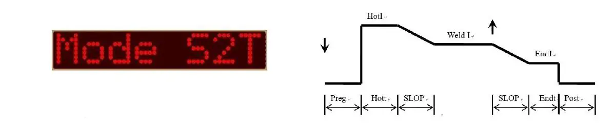 Proline-Industrial-PROMAX-MIG-250DP-Micro-Processing-Double-Pulse-Aluminum-Welding-Machine-Owner-fig-32