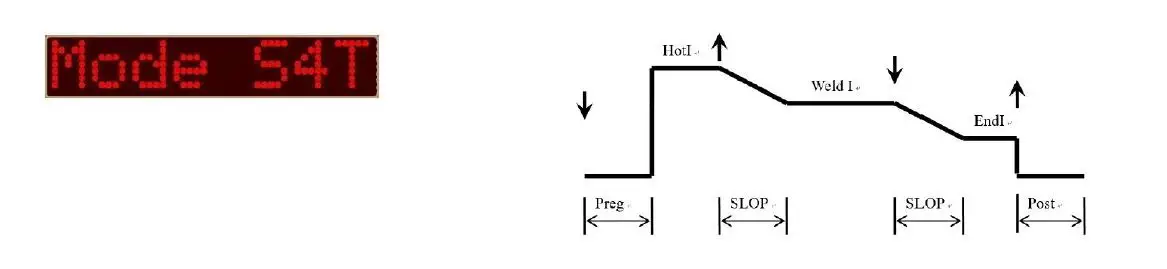 Proline-Industrial-PROMAX-MIG-250DP-Micro-Processing-Double-Pulse-Aluminum-Welding-Machine-Owner-fig-33