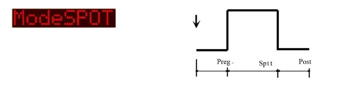 Proline-Industrial-PROMAX-MIG-250DP-Micro-Processing-Double-Pulse-Aluminum-Welding-Machine-Owner-fig-34