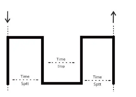 Proline-Industrial-PROMAX-MIG-250DP-Micro-Processing-Double-Pulse-Aluminum-Welding-Machine-Owner-fig-36