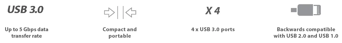 D-Link-DUB-1341-4-Port-USB-3.0-Hub-FIG-3