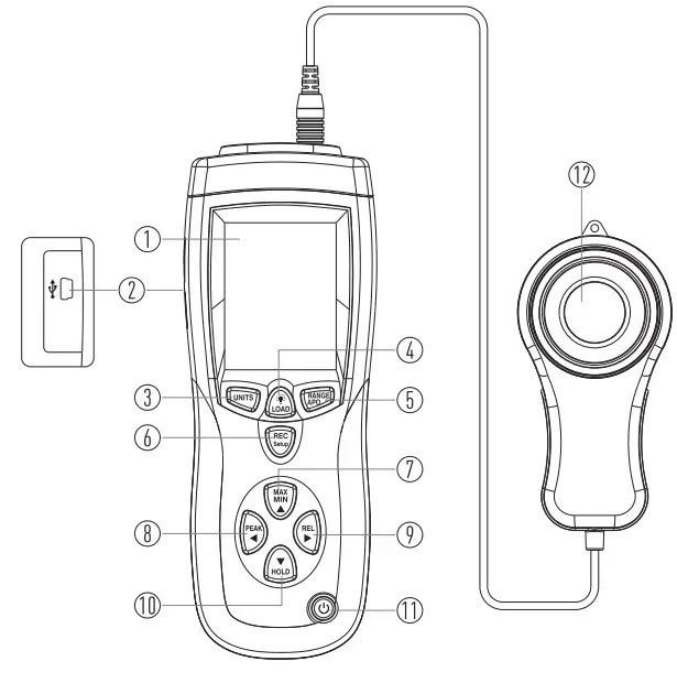 MAJOR-TECH-MT943-Data-Logging-Light-Meter-FIG1
