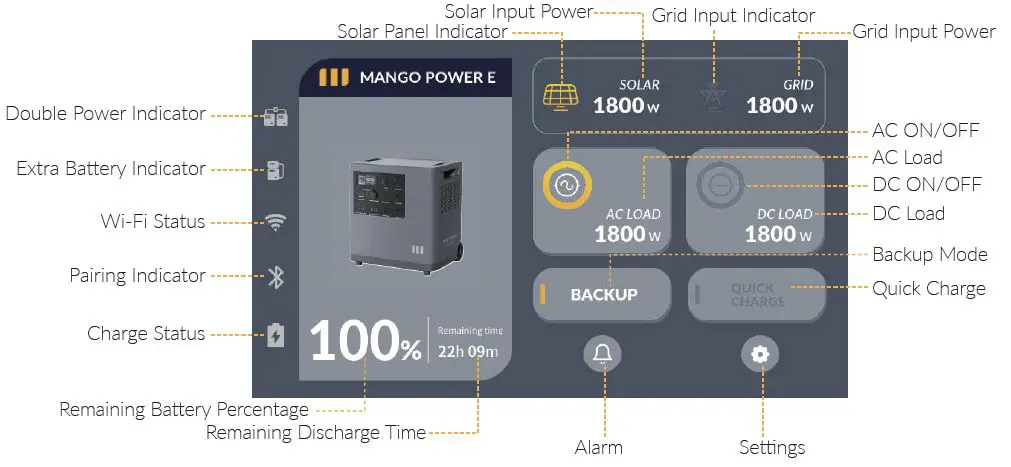 mango-power-e-portable-power-station-FIG-3