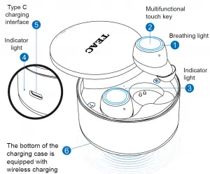 TEAC True Wireless Earbuds with Wireless Charging TWSMJV6 User Manual