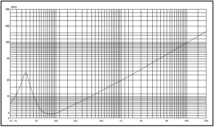 L-O-L-SURPRISE-588436C3-Sooo-Mini-Lil-Sisters-Collectible-Doll -DS18-PSW10-4S-10-Inch-Single-Voice-Coil-Shallow-Subwoofer-01