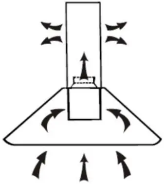 HEINNER DCH-650GX Decorative Cooker Hood - fig 6