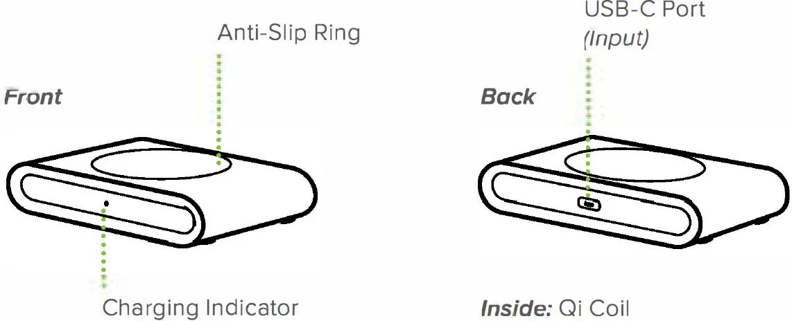 iOttie CHWRIO103 Wireless Mini Fast Charging Pad 01