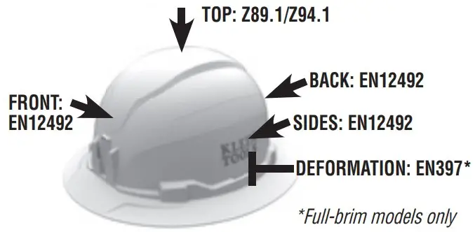 GENERAL SPECIFICATIONS