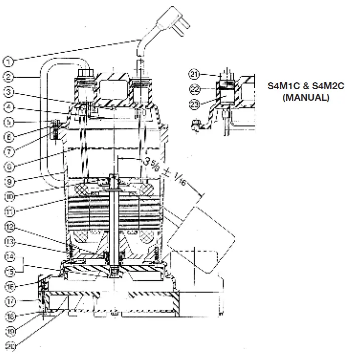 PENTAIR Myers S4 Sump and Effluent Pumps 01