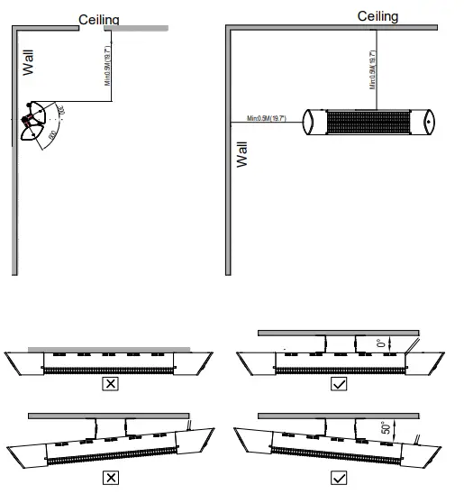 ASSEMBLY Instruction